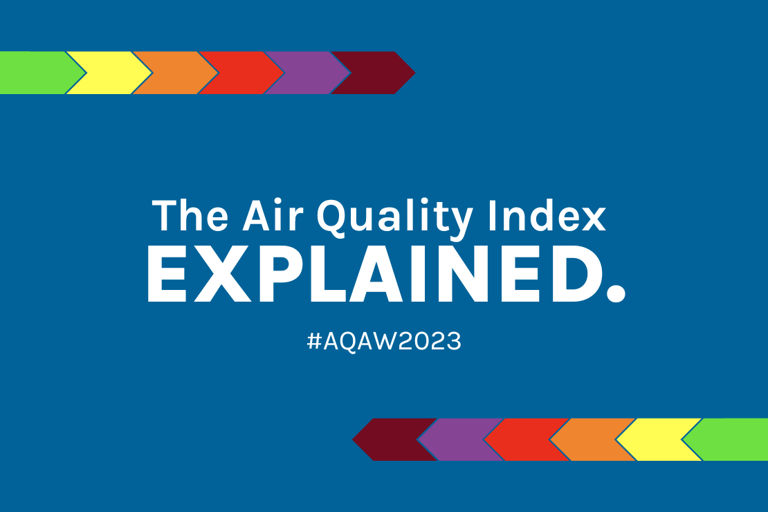 Blue background with white text reading: The Air Quality Index, explained.